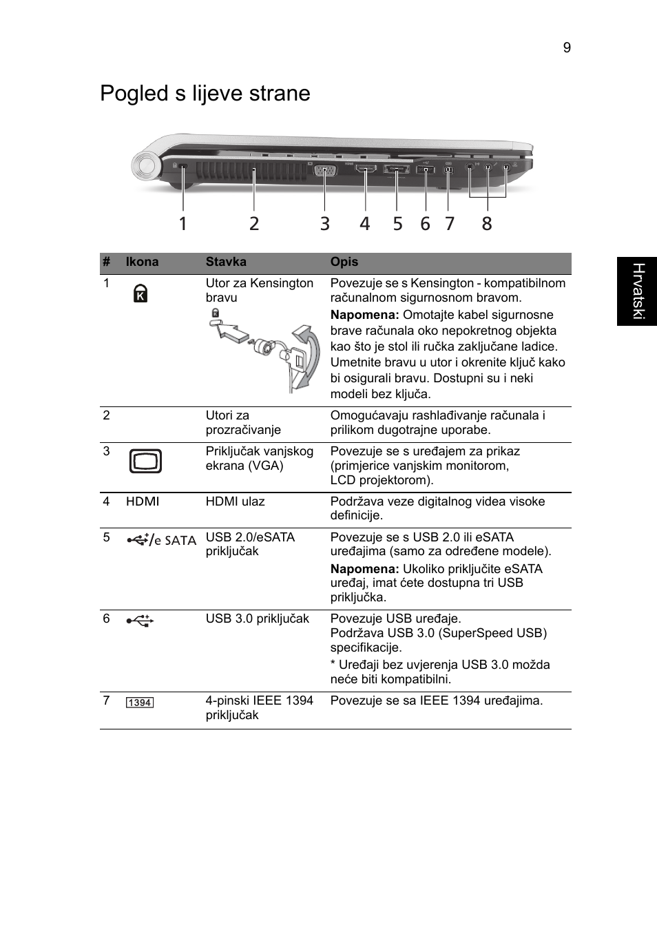 Pogled s lijeve strane | Acer Aspire 8950G User Manual | Page 219 / 378