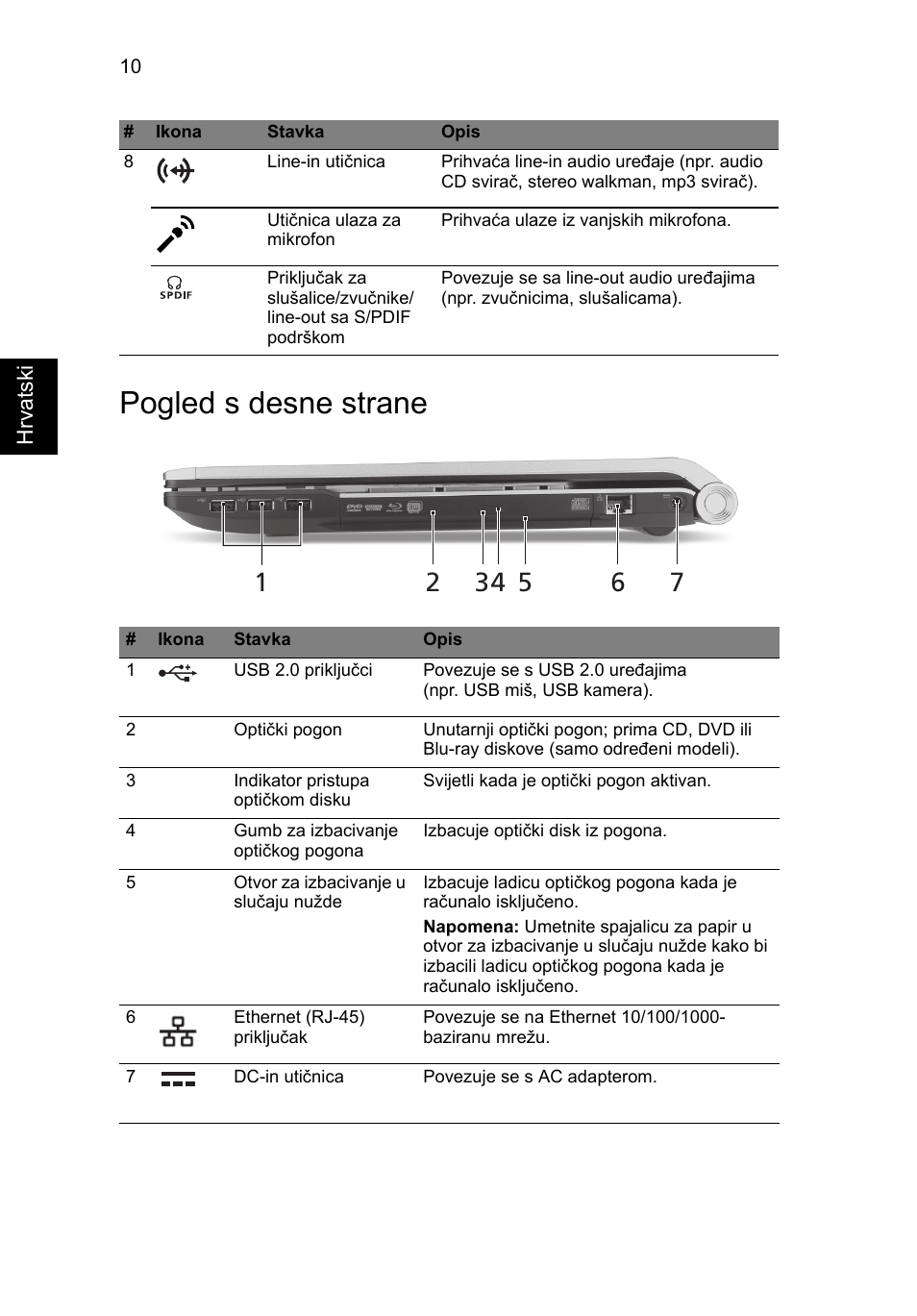 Pogled s desne strane | Acer Aspire 8950G User Manual | Page 220 / 378