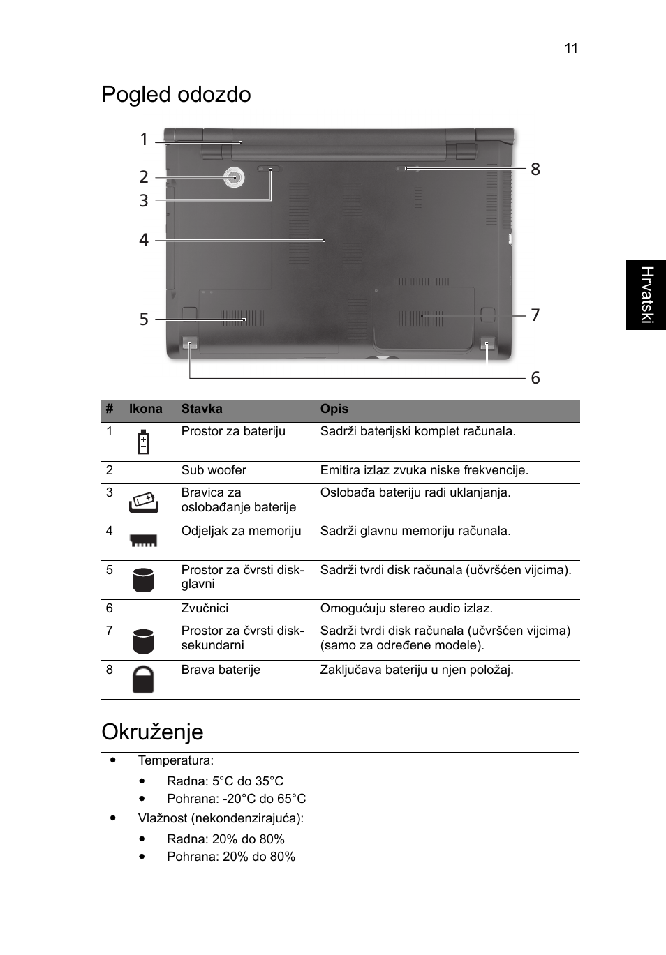 Pogled odozdo, Okruženje, Pogled odozdo okruženje | Acer Aspire 8950G User Manual | Page 221 / 378