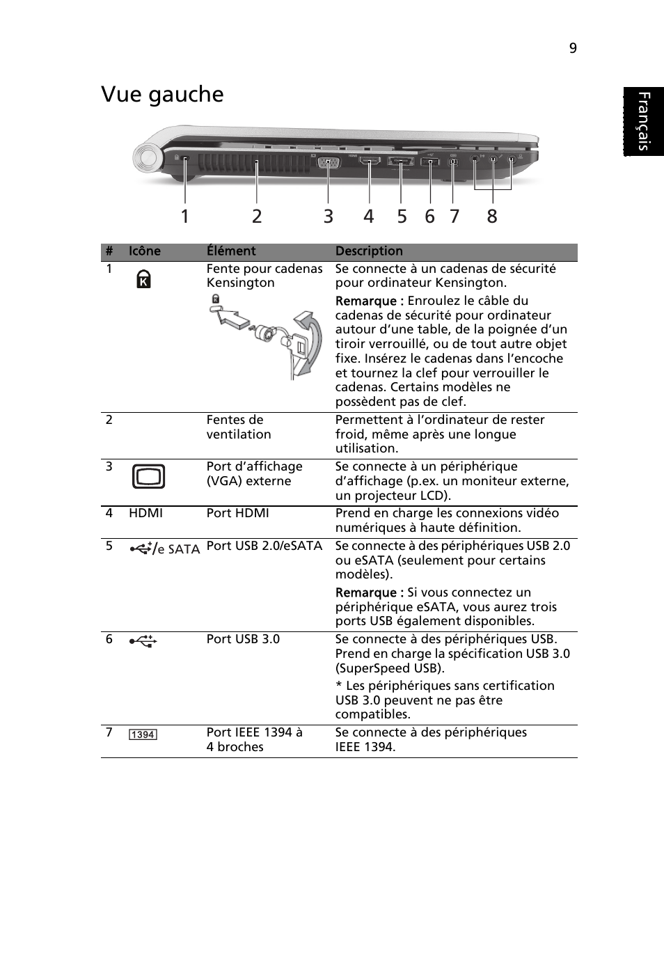 Vue gauche, Français | Acer Aspire 8950G User Manual | Page 23 / 378