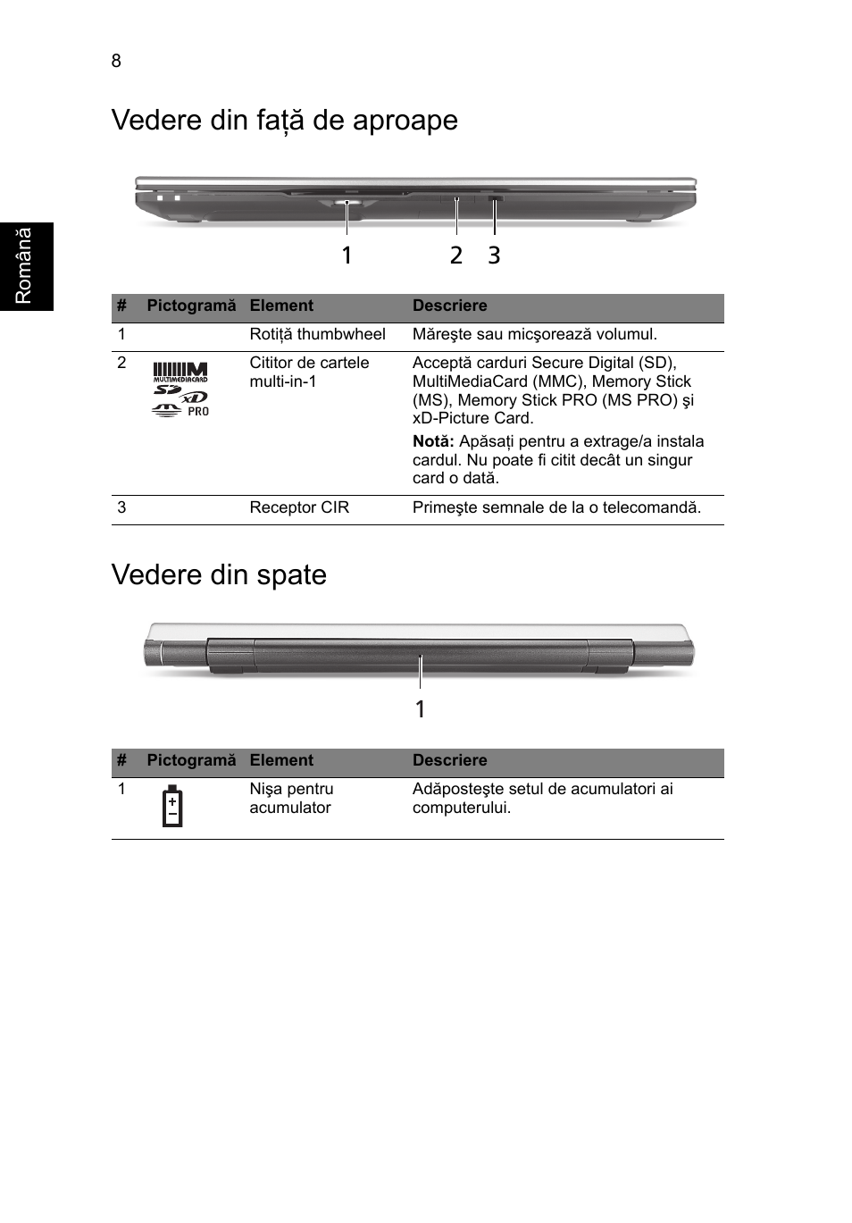 Vedere din faţă de aproape, Vedere din spate, Vedere din faţă de aproape vedere din spate | Acer Aspire 8950G User Manual | Page 230 / 378