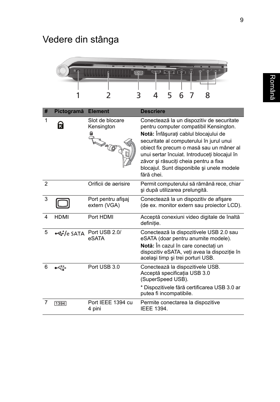 Vedere din stânga | Acer Aspire 8950G User Manual | Page 231 / 378