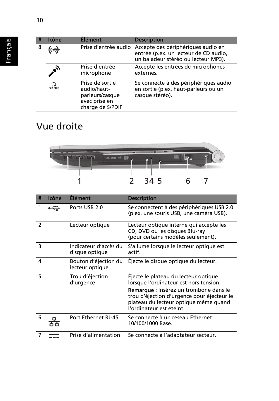 Vue droite | Acer Aspire 8950G User Manual | Page 24 / 378