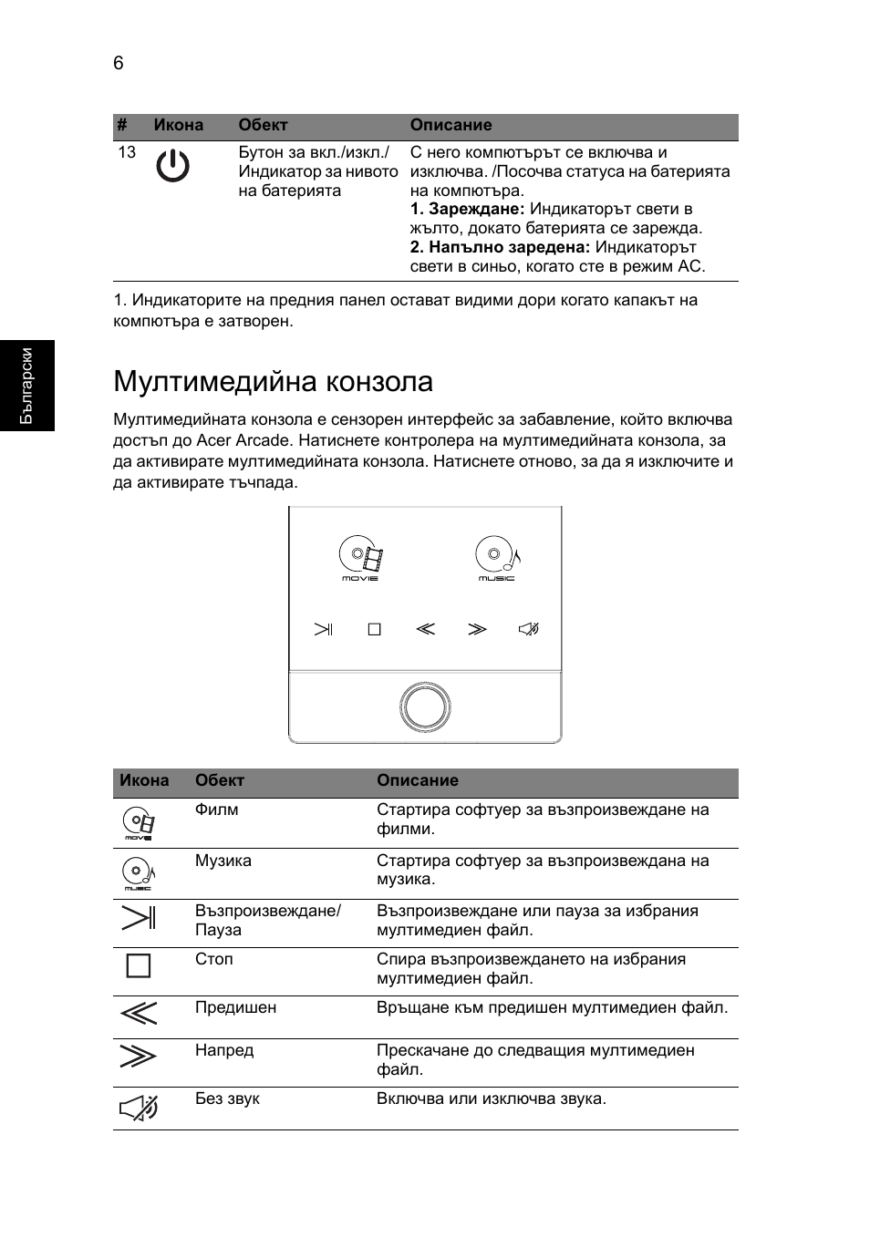 Мултимедийна конзола | Acer Aspire 8950G User Manual | Page 240 / 378