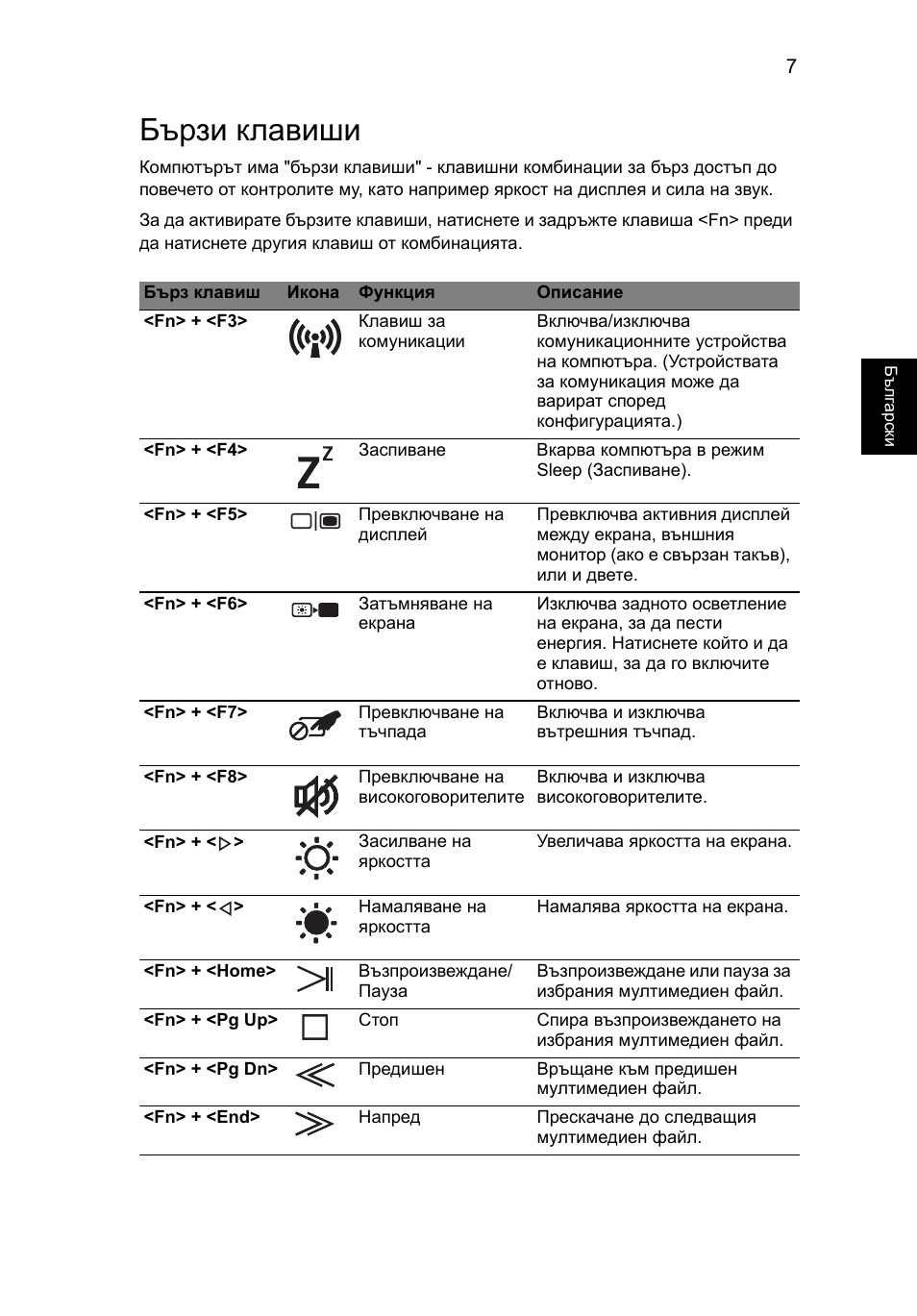 Бързи клавиши | Acer Aspire 8950G User Manual | Page 241 / 378