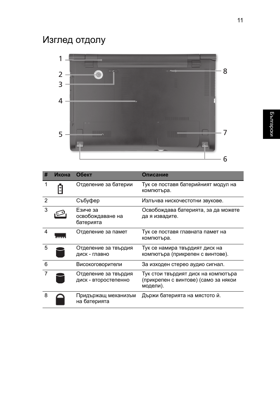 Изглед отдолу | Acer Aspire 8950G User Manual | Page 245 / 378