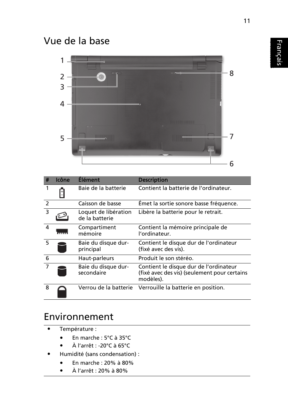 Vue de la base, Environnement, Vue de la base environnement | Français | Acer Aspire 8950G User Manual | Page 25 / 378