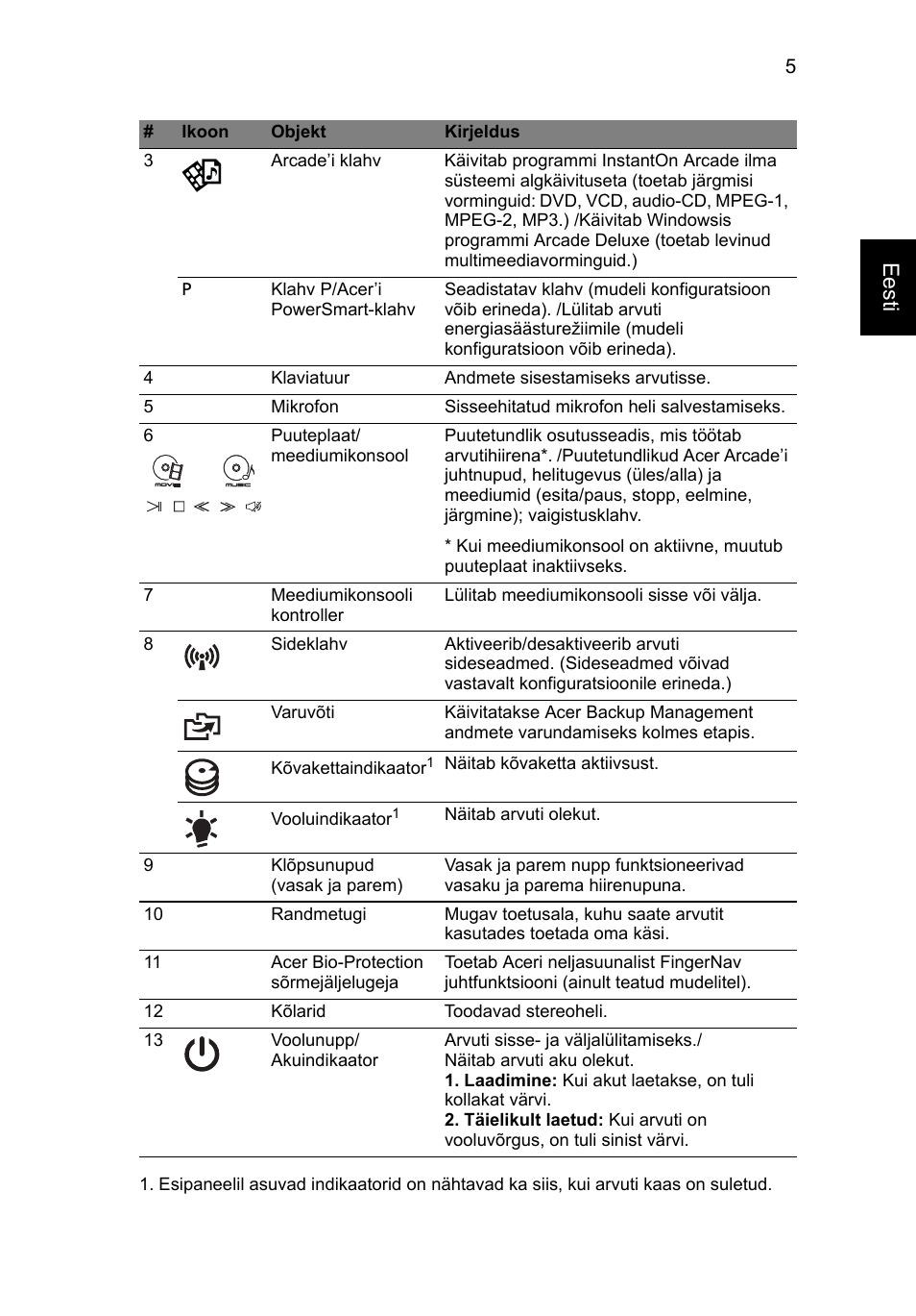 Eesti | Acer Aspire 8950G User Manual | Page 251 / 378