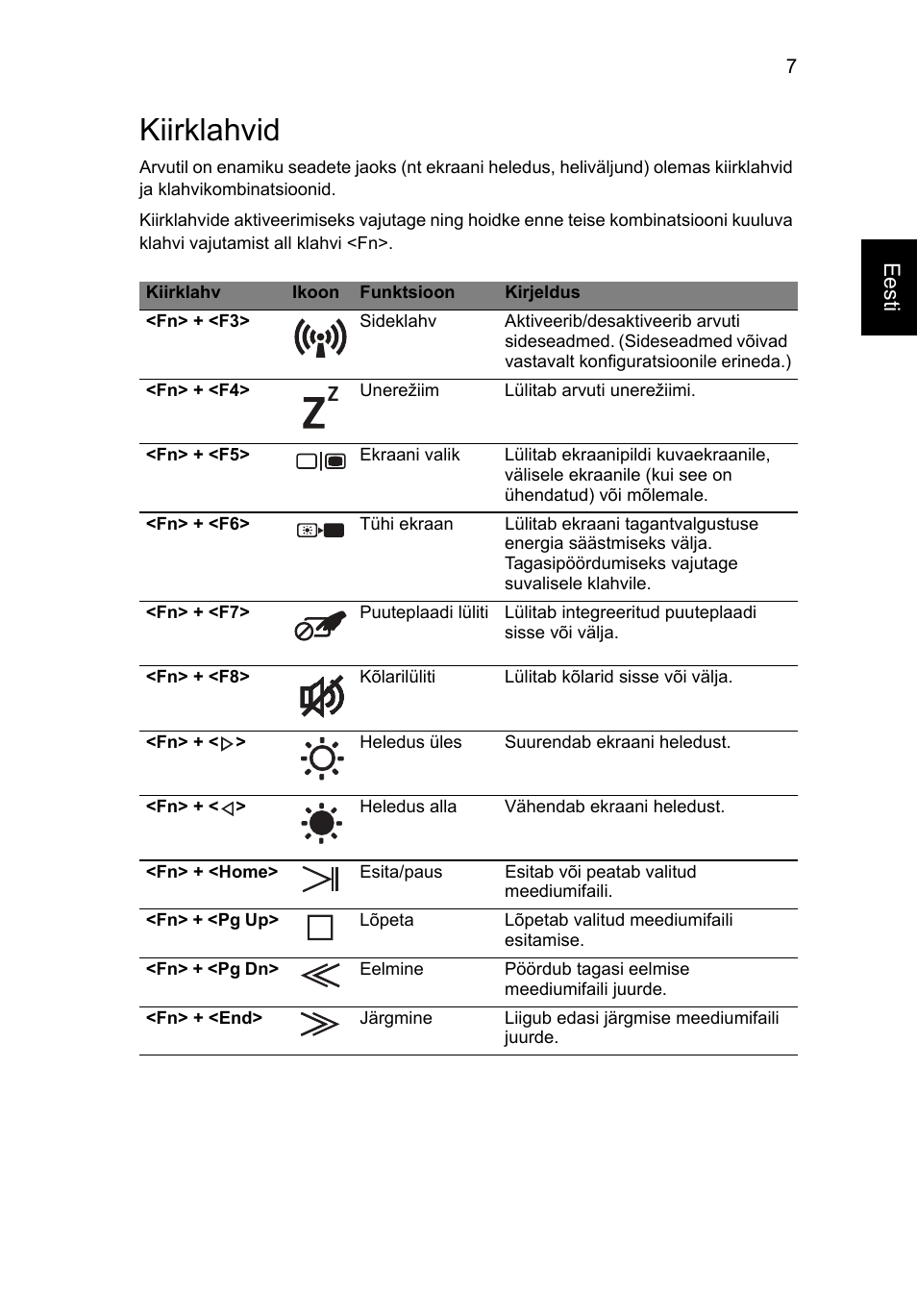 Kiirklahvid, Eesti | Acer Aspire 8950G User Manual | Page 253 / 378