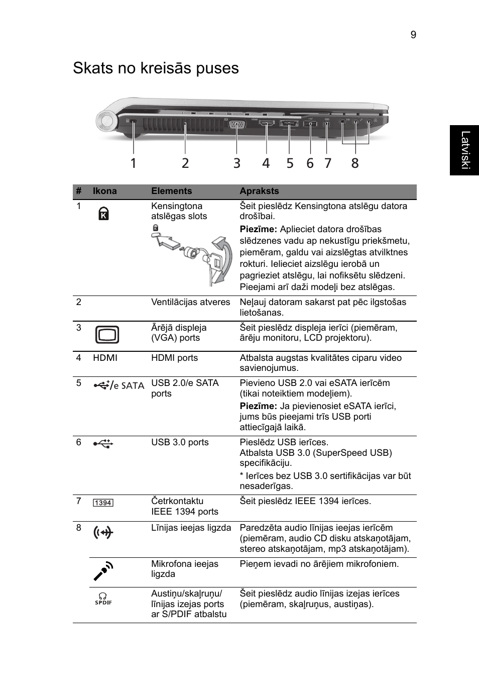Skats no kreisās puses | Acer Aspire 8950G User Manual | Page 267 / 378