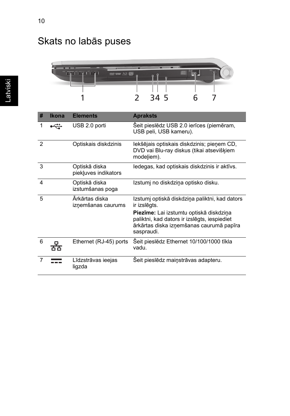 Skats no labās puses | Acer Aspire 8950G User Manual | Page 268 / 378