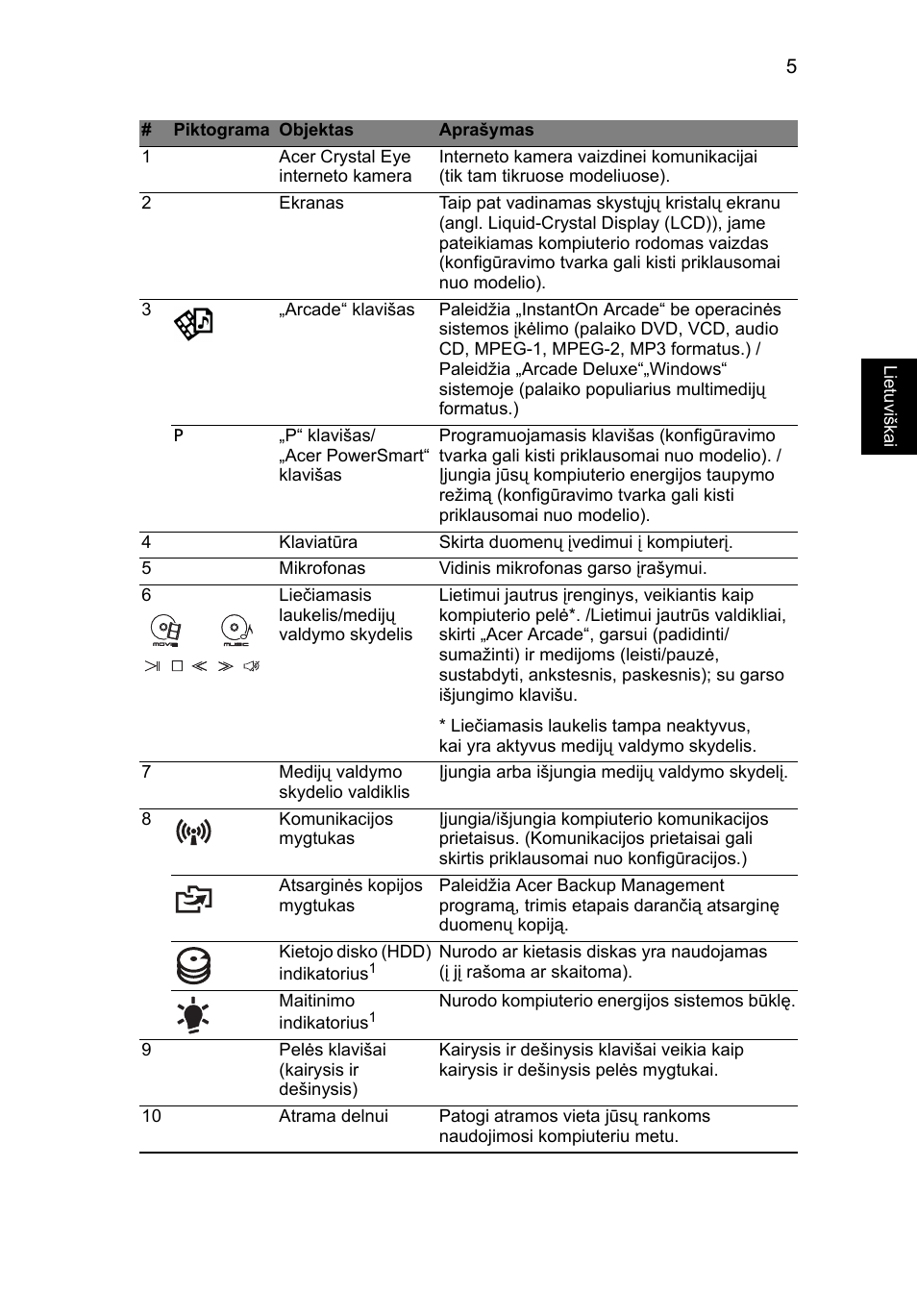 Acer Aspire 8950G User Manual | Page 275 / 378
