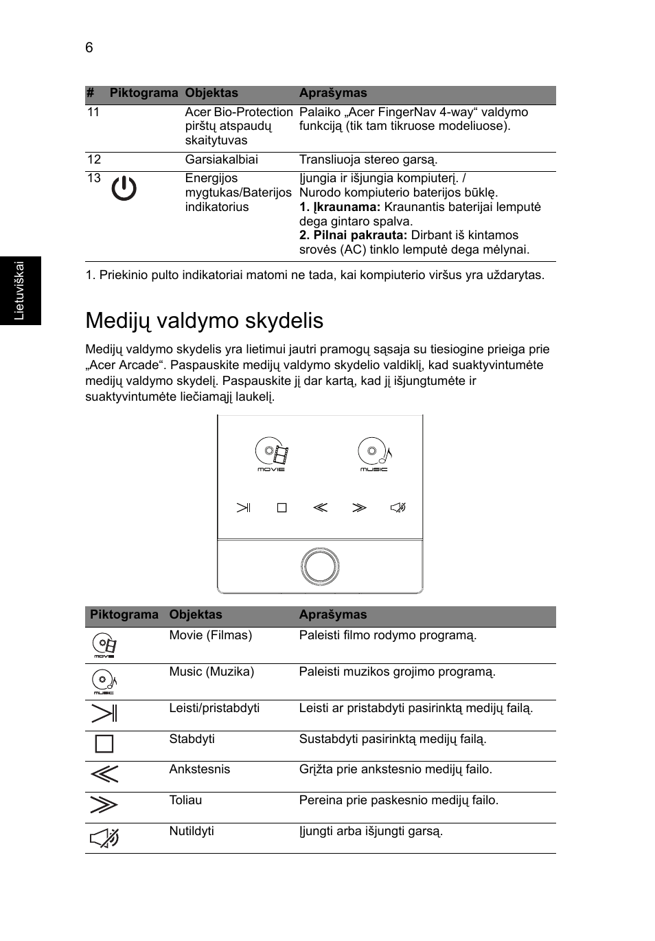 Medijų valdymo skydelis | Acer Aspire 8950G User Manual | Page 276 / 378