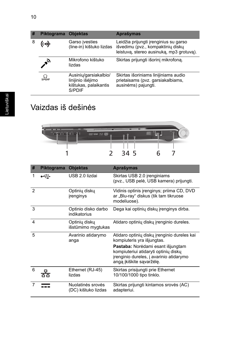 Vaizdas iš dešinės | Acer Aspire 8950G User Manual | Page 280 / 378