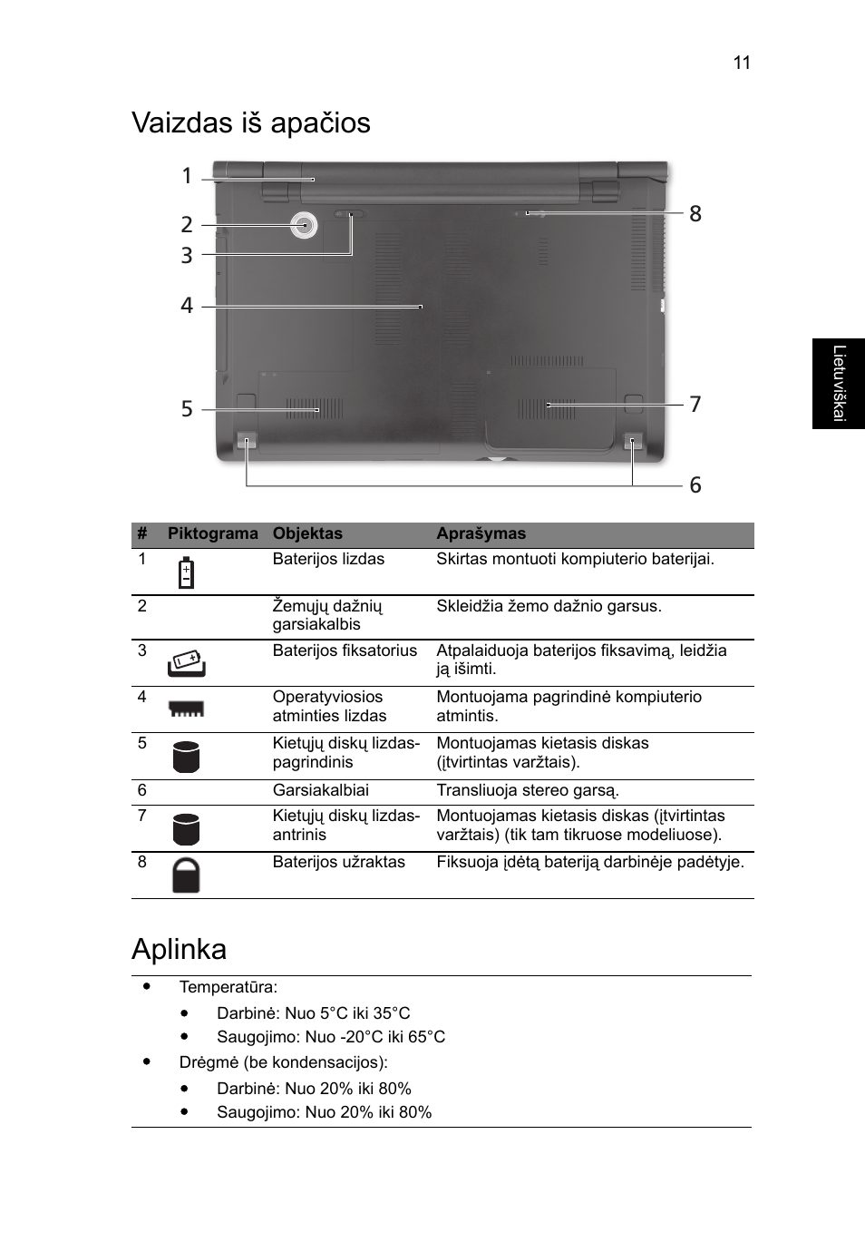 Vaizdas iš apačios, Aplinka, Vaizdas iš apačios aplinka | Acer Aspire 8950G User Manual | Page 281 / 378