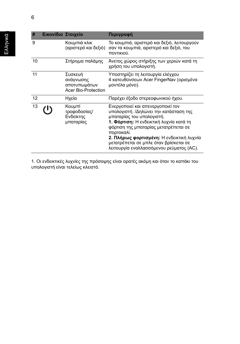 Acer Aspire 8950G User Manual | Page 288 / 378