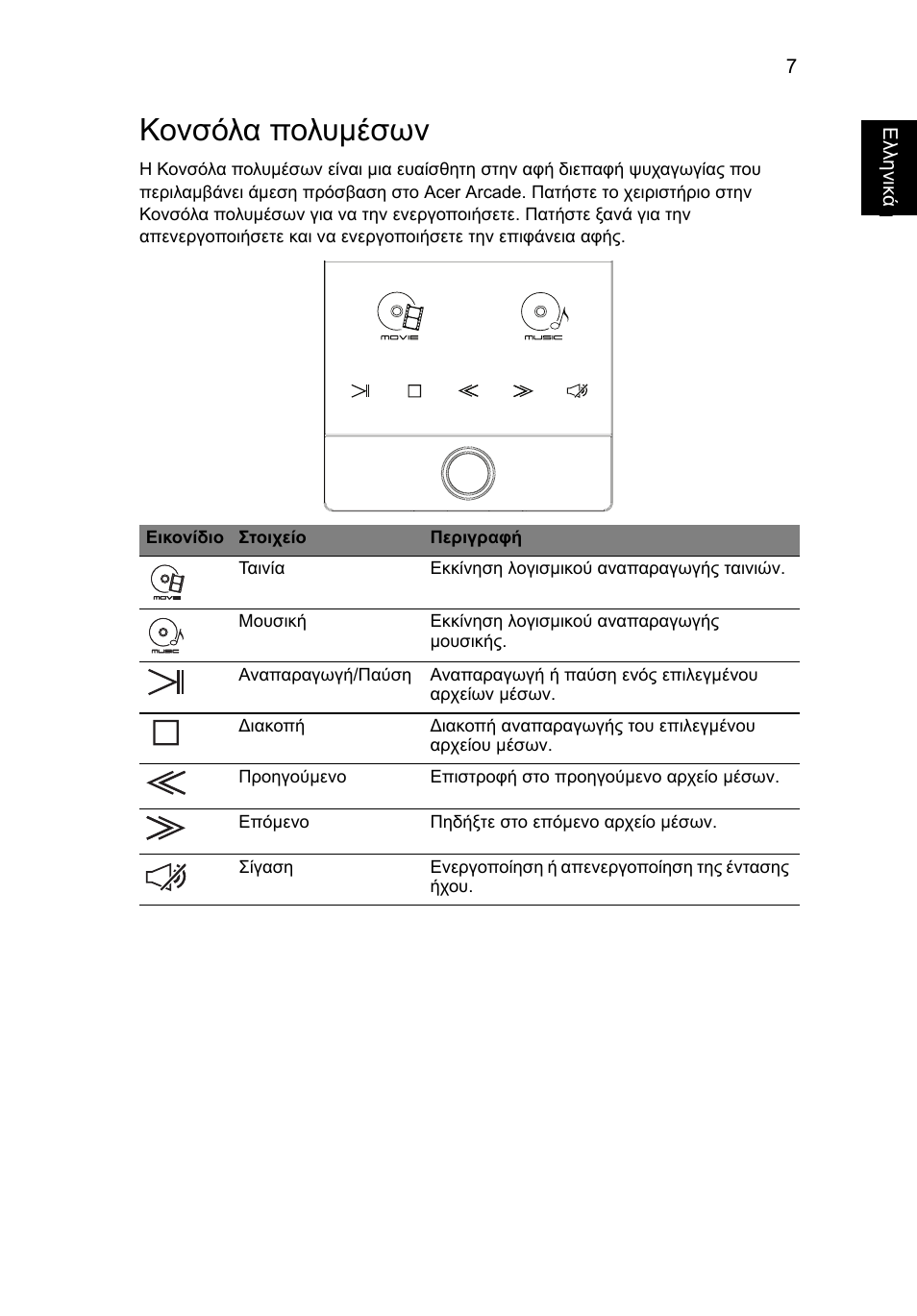 Κονσόλα πολυµέσων | Acer Aspire 8950G User Manual | Page 289 / 378