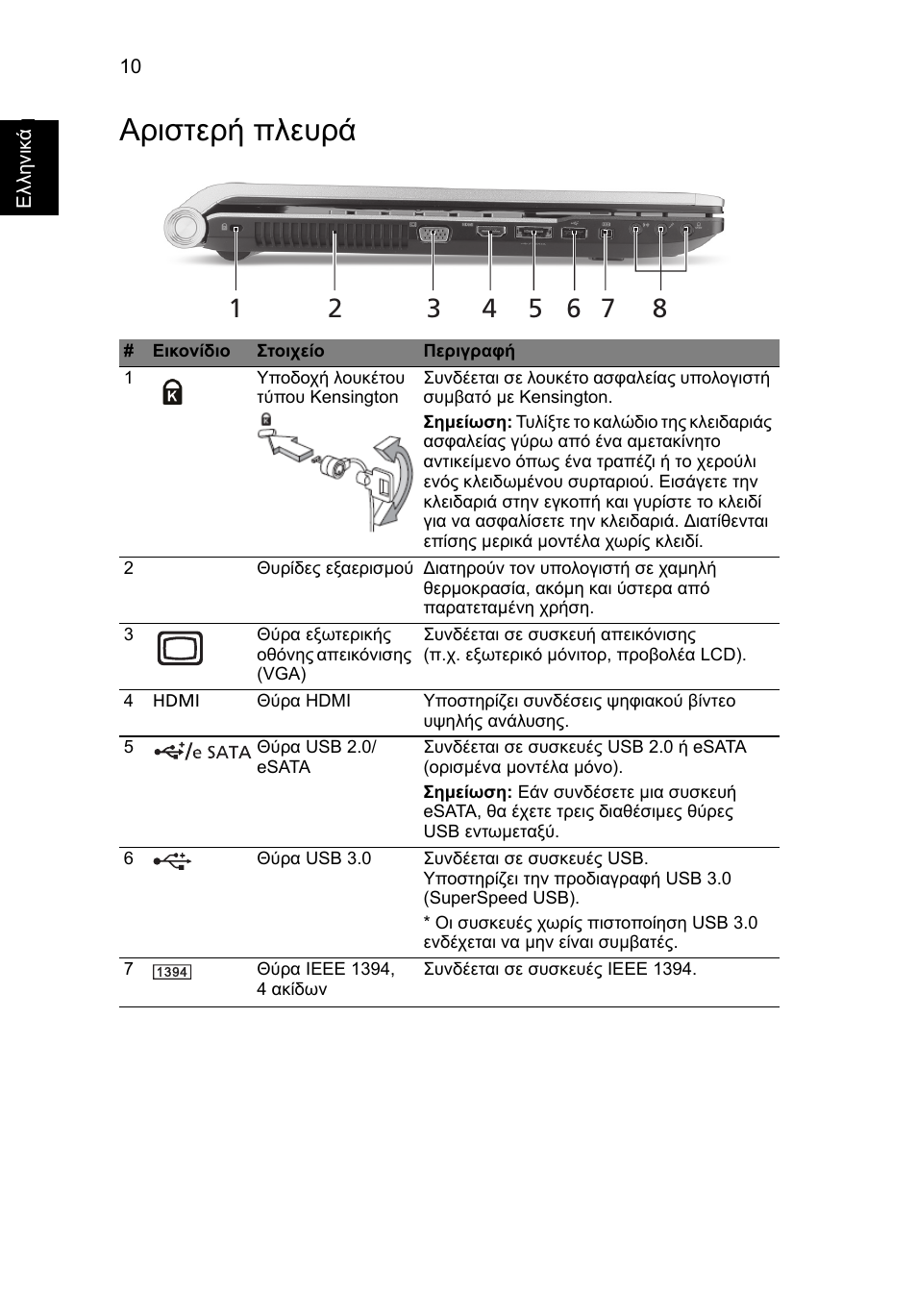 Αριστερή πλευρά | Acer Aspire 8950G User Manual | Page 292 / 378