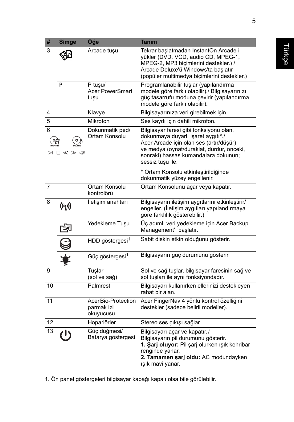 Türkçe | Acer Aspire 8950G User Manual | Page 299 / 378