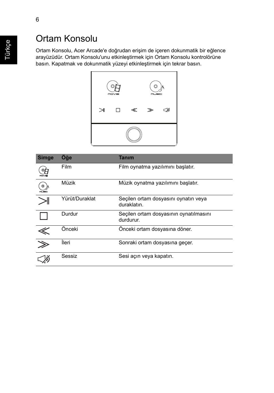 Ortam konsolu | Acer Aspire 8950G User Manual | Page 300 / 378