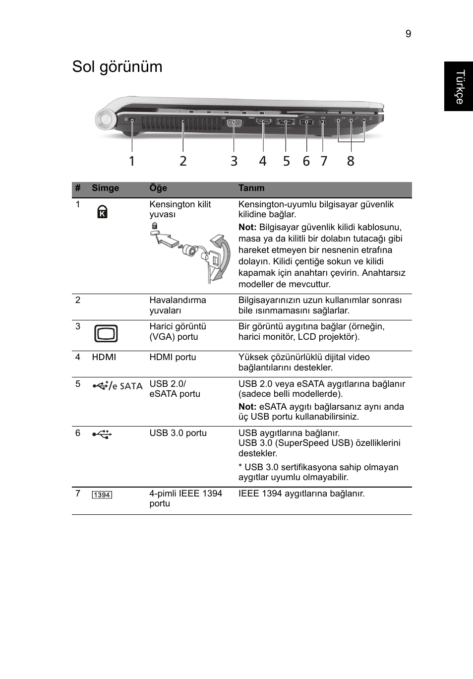 Sol görünüm | Acer Aspire 8950G User Manual | Page 303 / 378