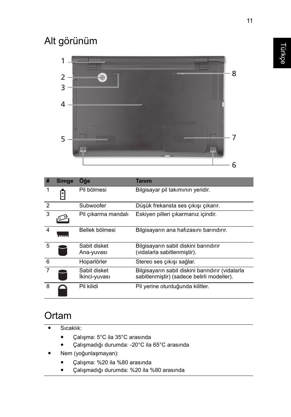 Alt görünüm, Ortam, Alt görünüm ortam | Acer Aspire 8950G User Manual | Page 305 / 378