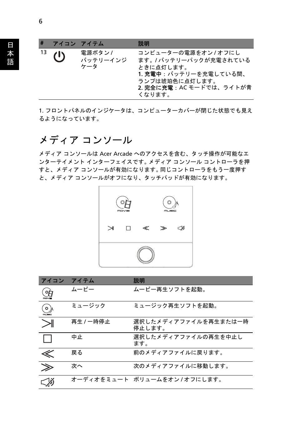 メディア コンソール | Acer Aspire 8950G User Manual | Page 312 / 378