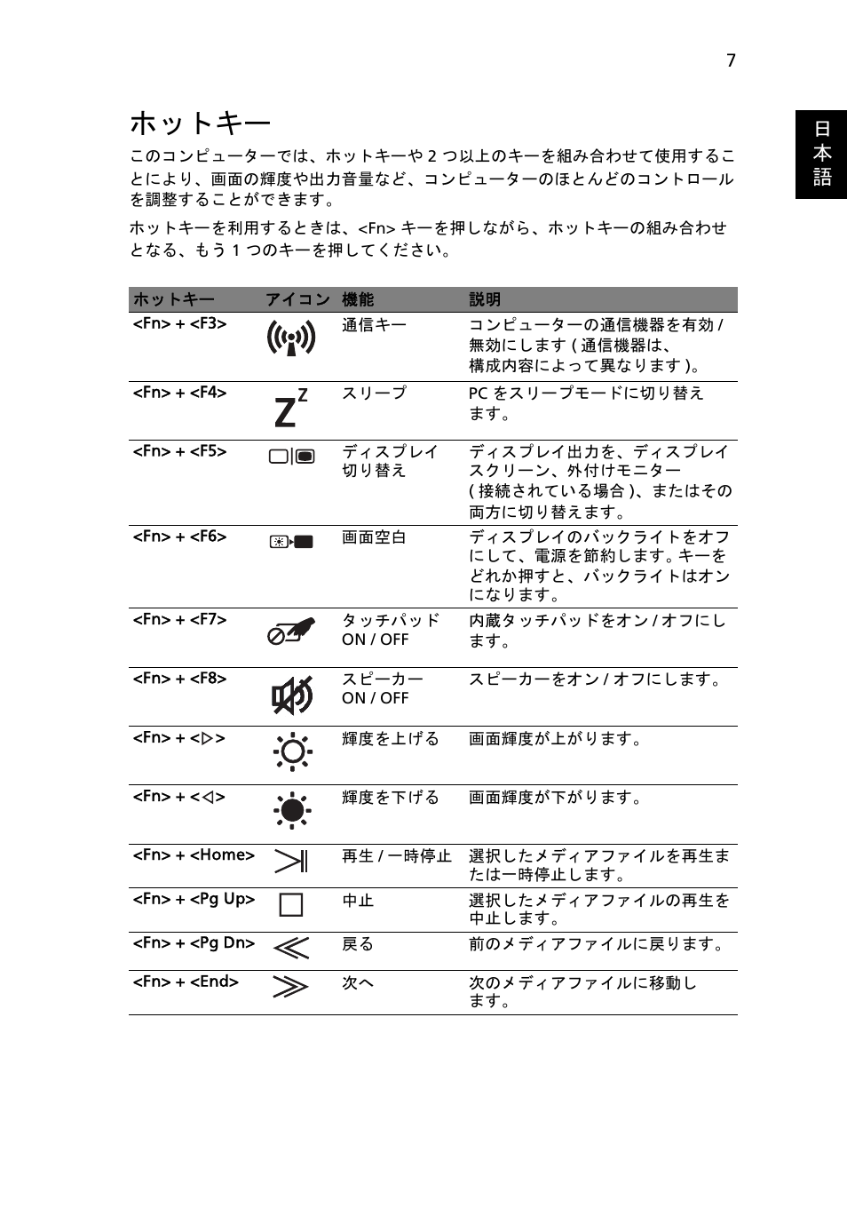 ホットキー, 日 本 語 | Acer Aspire 8950G User Manual | Page 313 / 378