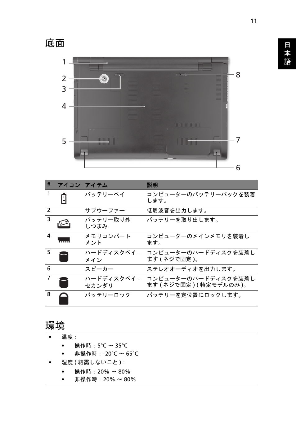 底面 環境 | Acer Aspire 8950G User Manual | Page 317 / 378