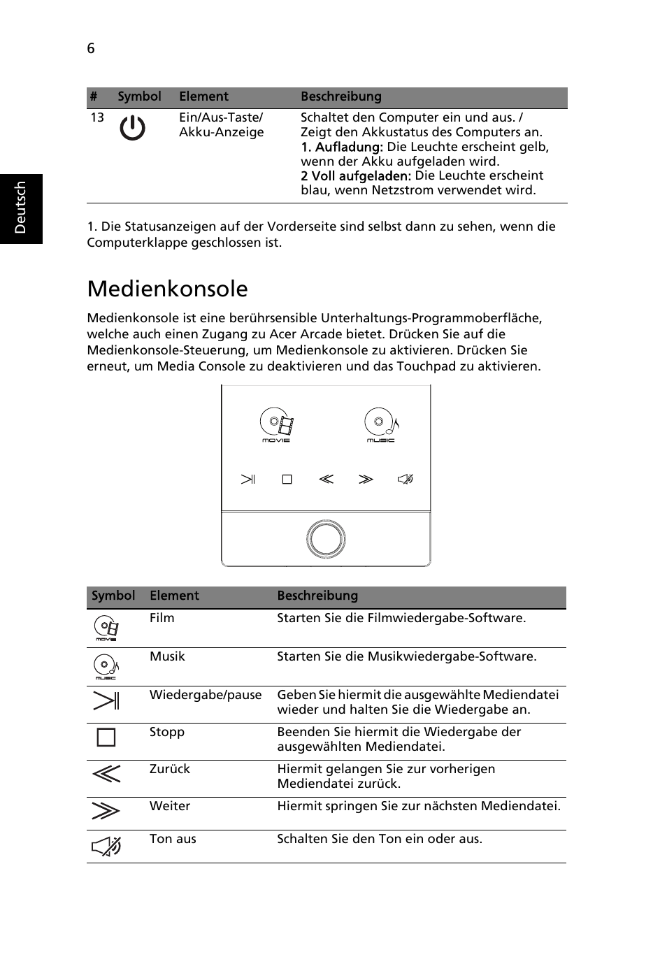 Medienkonsole | Acer Aspire 8950G User Manual | Page 32 / 378