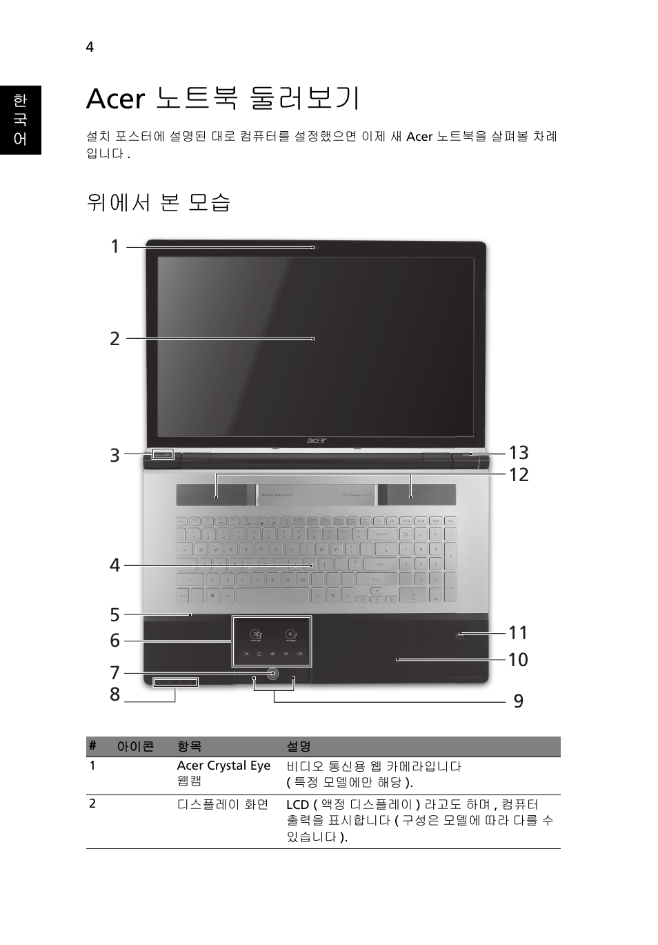 Acer 노트북 둘러보기, 위에서 본 모습 | Acer Aspire 8950G User Manual | Page 322 / 378