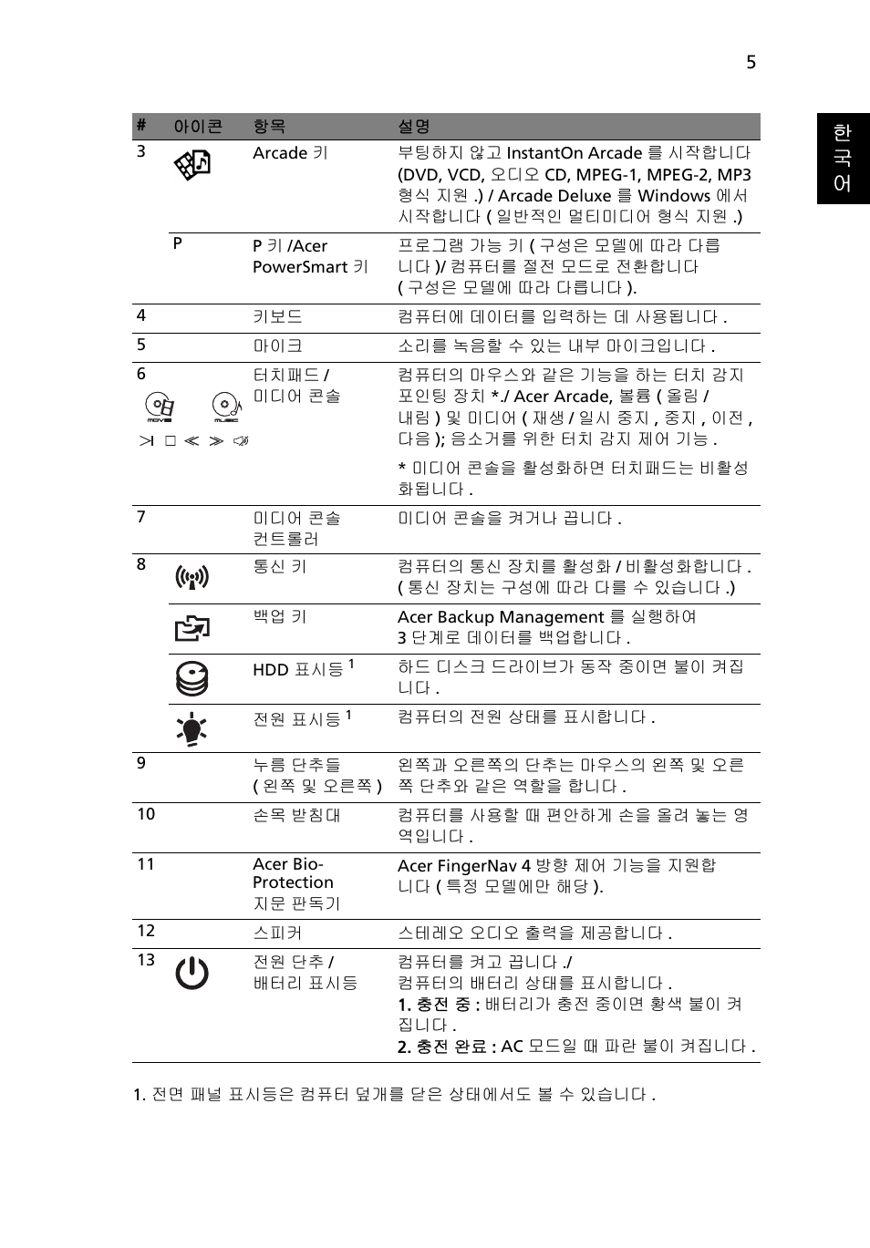 한 국 어 | Acer Aspire 8950G User Manual | Page 323 / 378