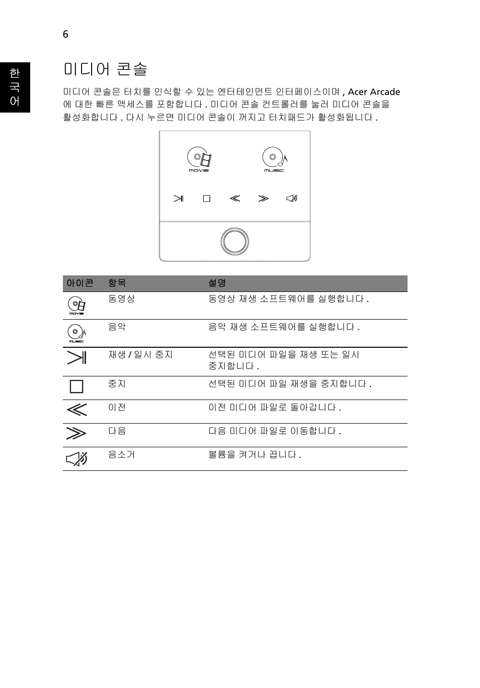 미디어 콘솔 | Acer Aspire 8950G User Manual | Page 324 / 378