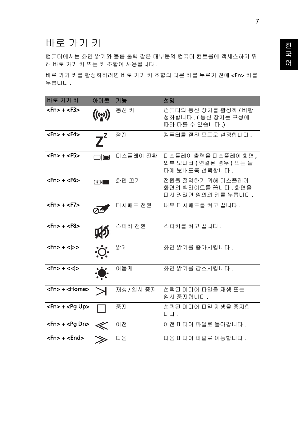 바로 가기 키, 한 국 어 | Acer Aspire 8950G User Manual | Page 325 / 378