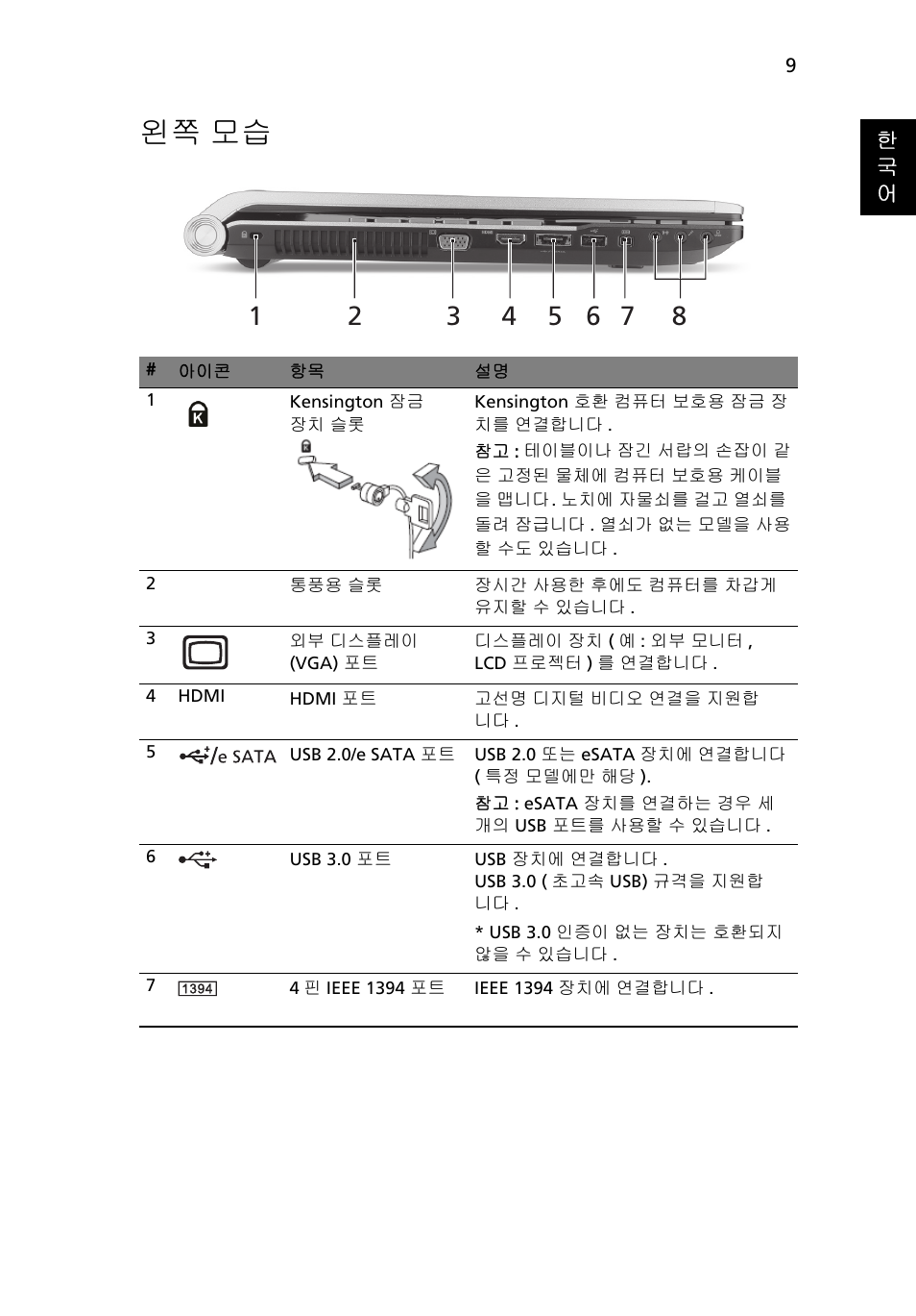 왼쪽 모습 | Acer Aspire 8950G User Manual | Page 327 / 378