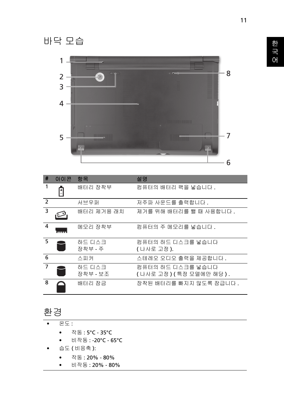 바닥 모습, 바닥 모습 환경 | Acer Aspire 8950G User Manual | Page 329 / 378