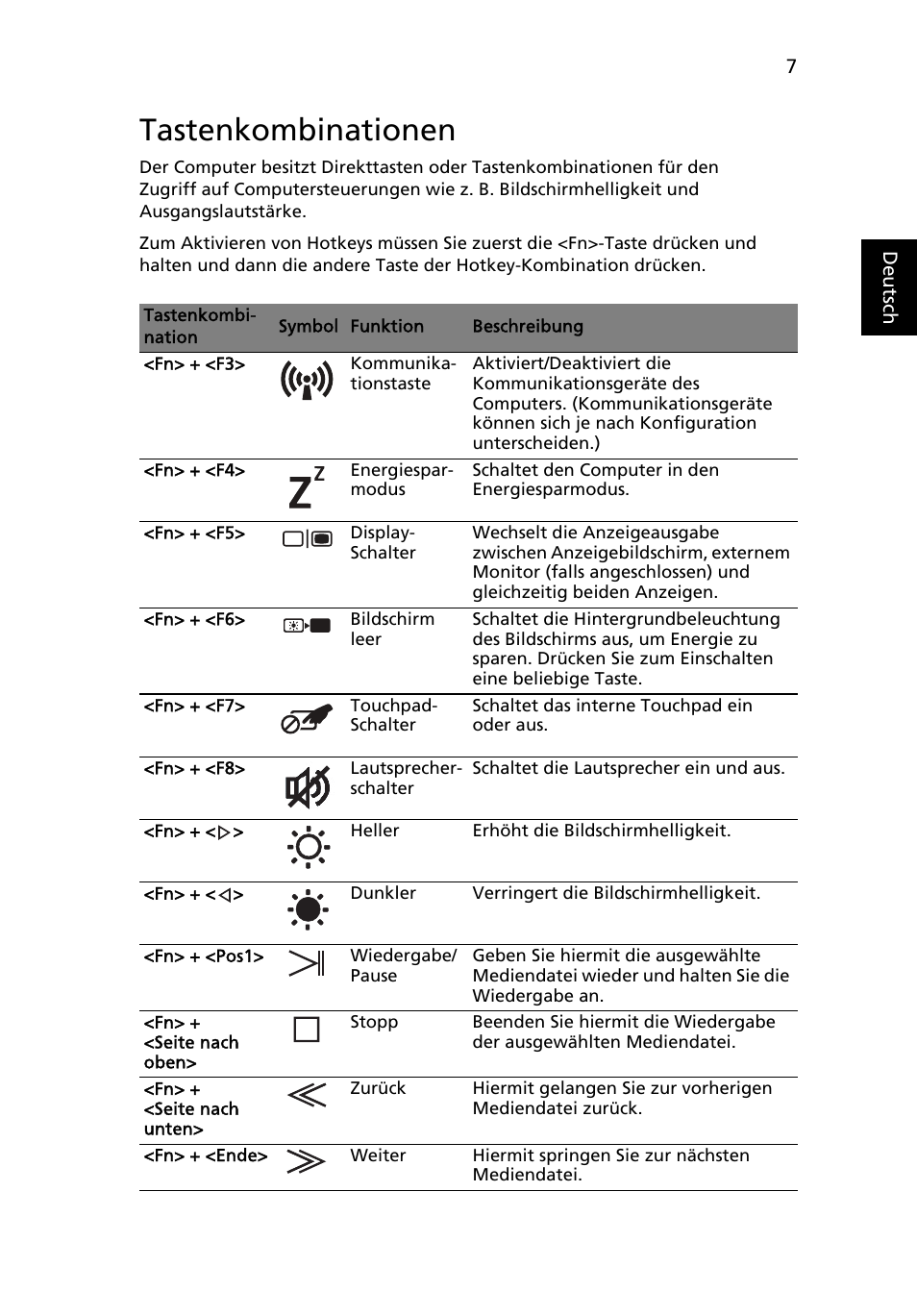 Tastenkombinationen | Acer Aspire 8950G User Manual | Page 33 / 378