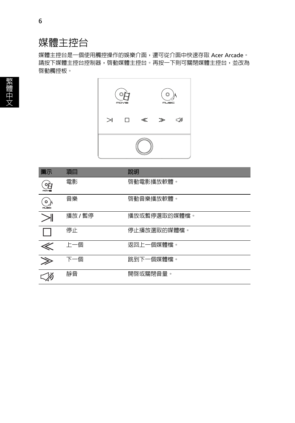 媒體主控台, 繁 體 中 文 | Acer Aspire 8950G User Manual | Page 336 / 378