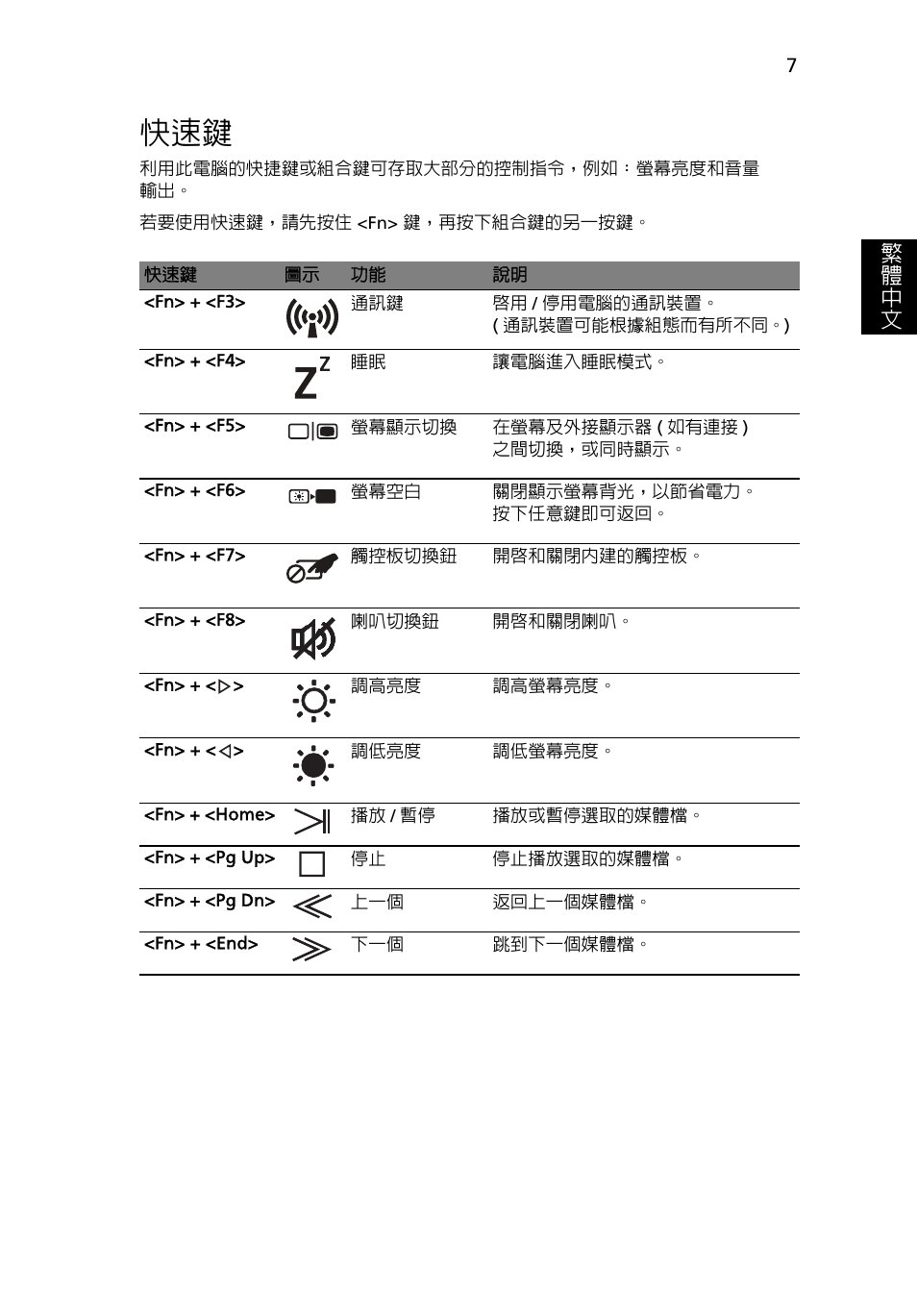 繁 體 中 文 | Acer Aspire 8950G User Manual | Page 337 / 378