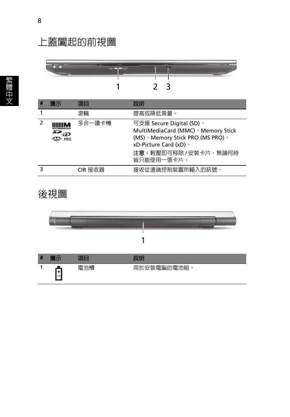 上蓋闔起的前視圖, 上蓋闔起的前視圖 後視圖 | Acer Aspire 8950G User Manual | Page 338 / 378