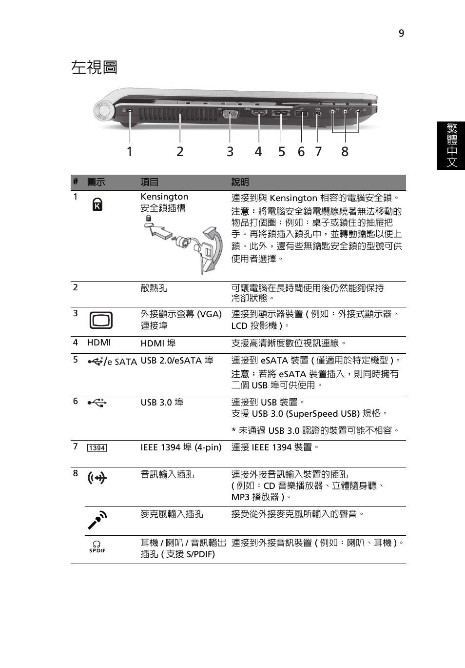 繁 體 中 文 | Acer Aspire 8950G User Manual | Page 339 / 378