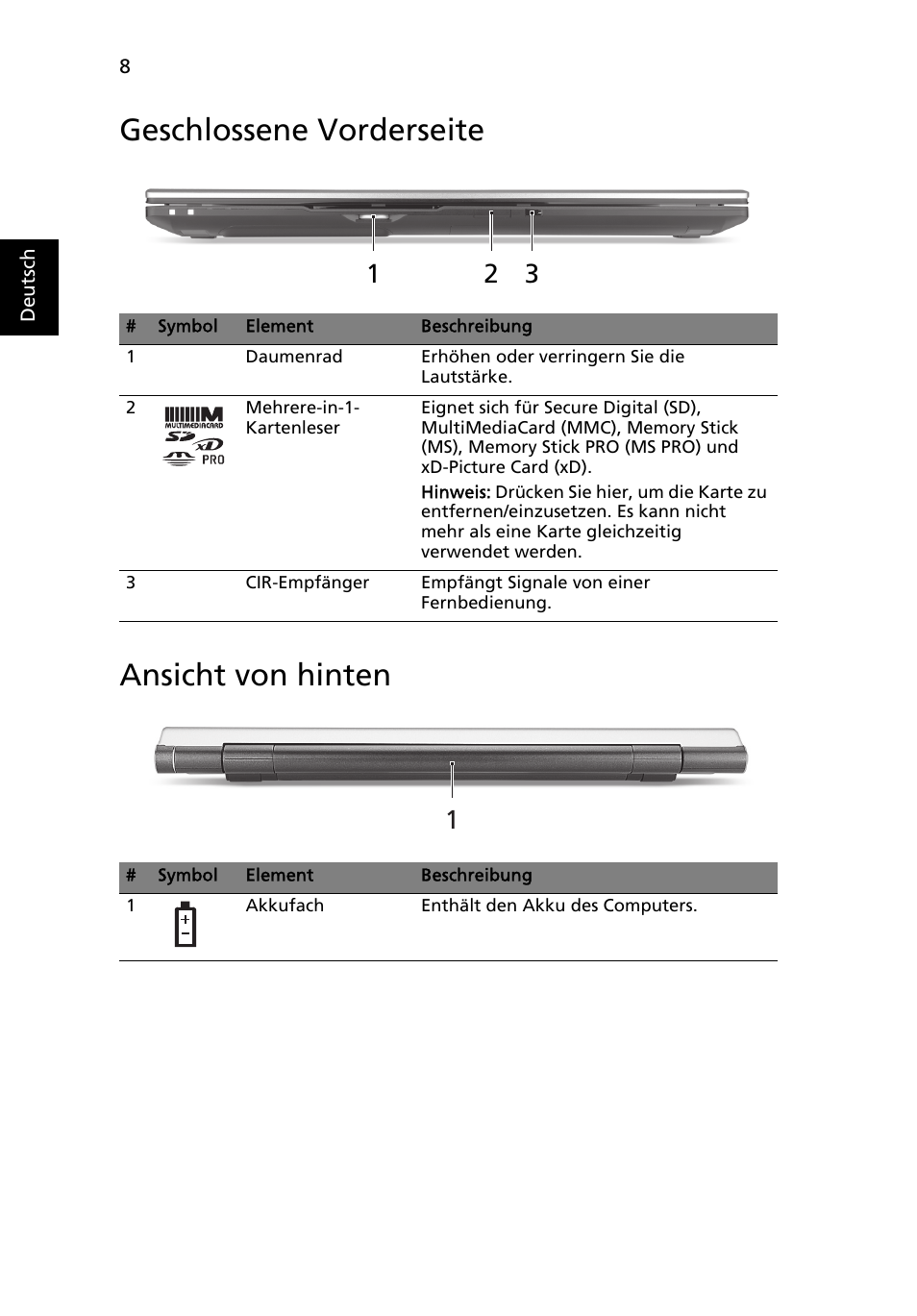 Geschlossene vorderseite, Ansicht von hinten, Geschlossene vorderseite ansicht von hinten | Acer Aspire 8950G User Manual | Page 34 / 378