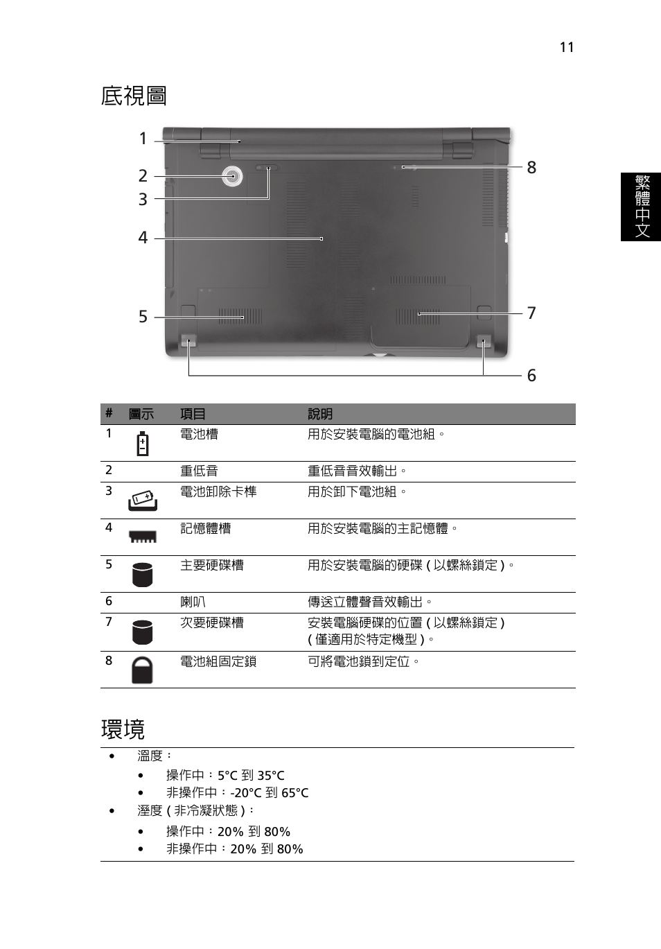 底視圖 環境, 繁 體 中 文 | Acer Aspire 8950G User Manual | Page 341 / 378