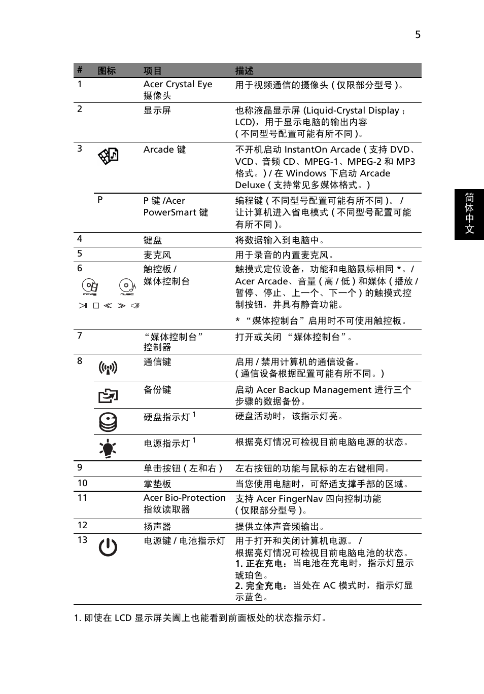 Acer Aspire 8950G User Manual | Page 347 / 378