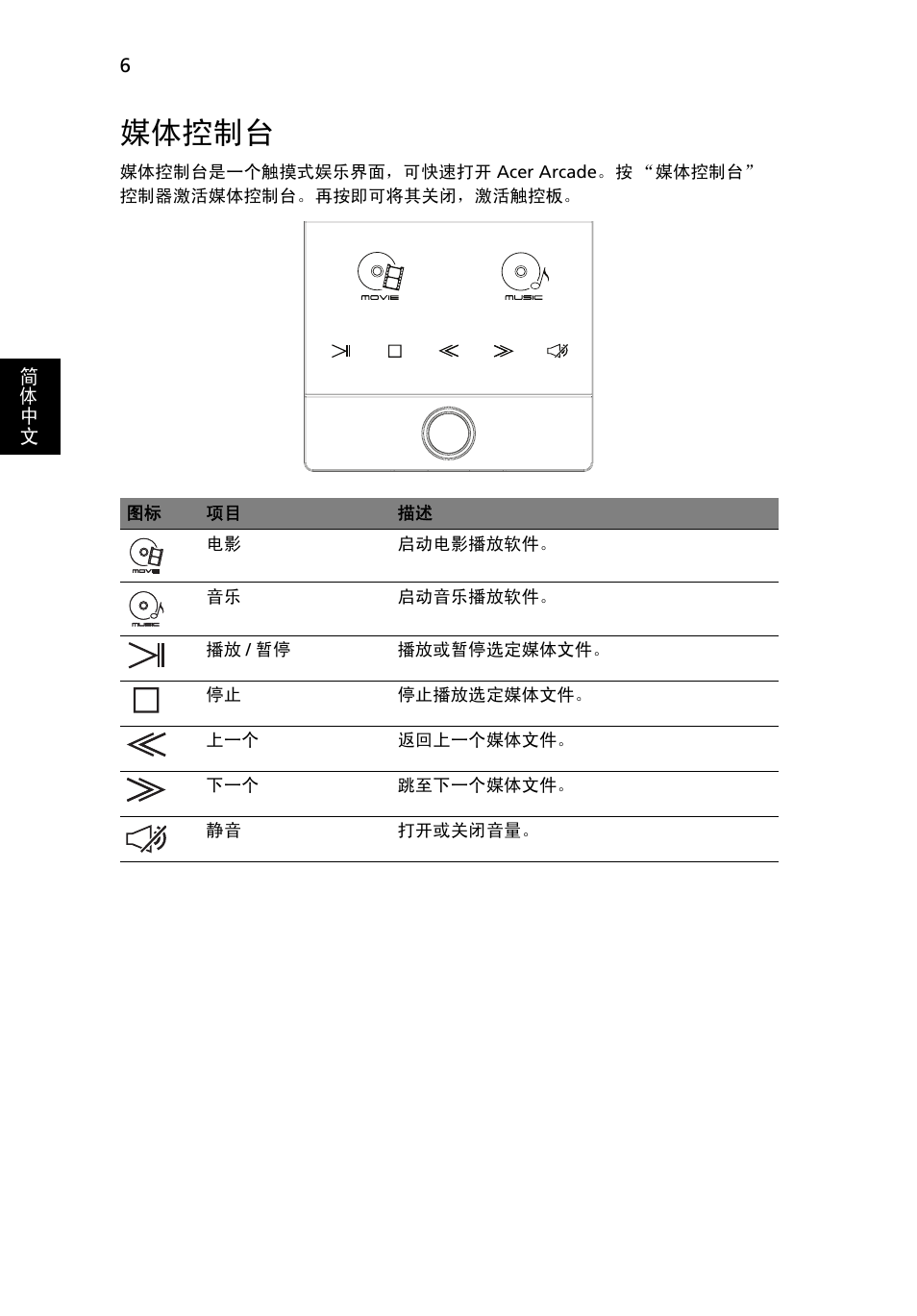 媒体控制台 | Acer Aspire 8950G User Manual | Page 348 / 378