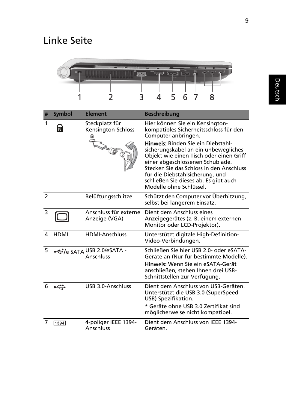 Linke seite | Acer Aspire 8950G User Manual | Page 35 / 378