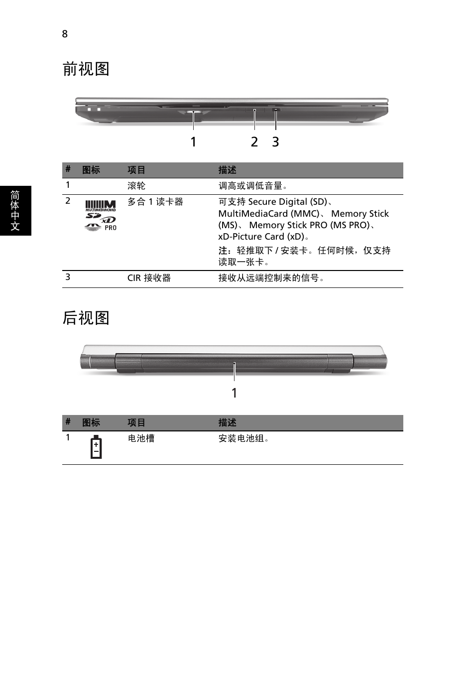 前视图 后视图 | Acer Aspire 8950G User Manual | Page 350 / 378