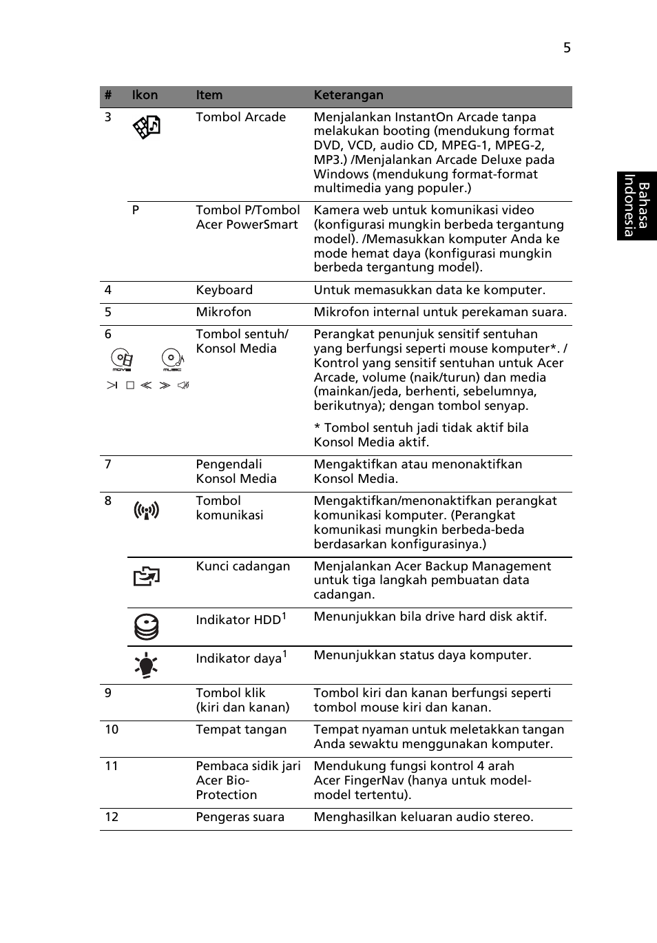 Acer Aspire 8950G User Manual | Page 359 / 378