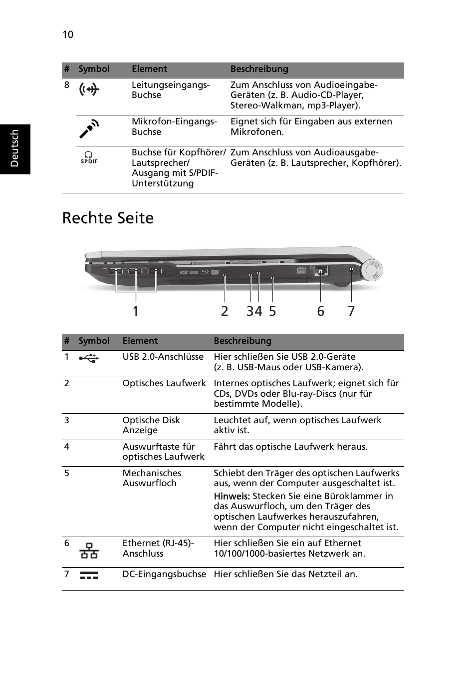 Rechte seite | Acer Aspire 8950G User Manual | Page 36 / 378