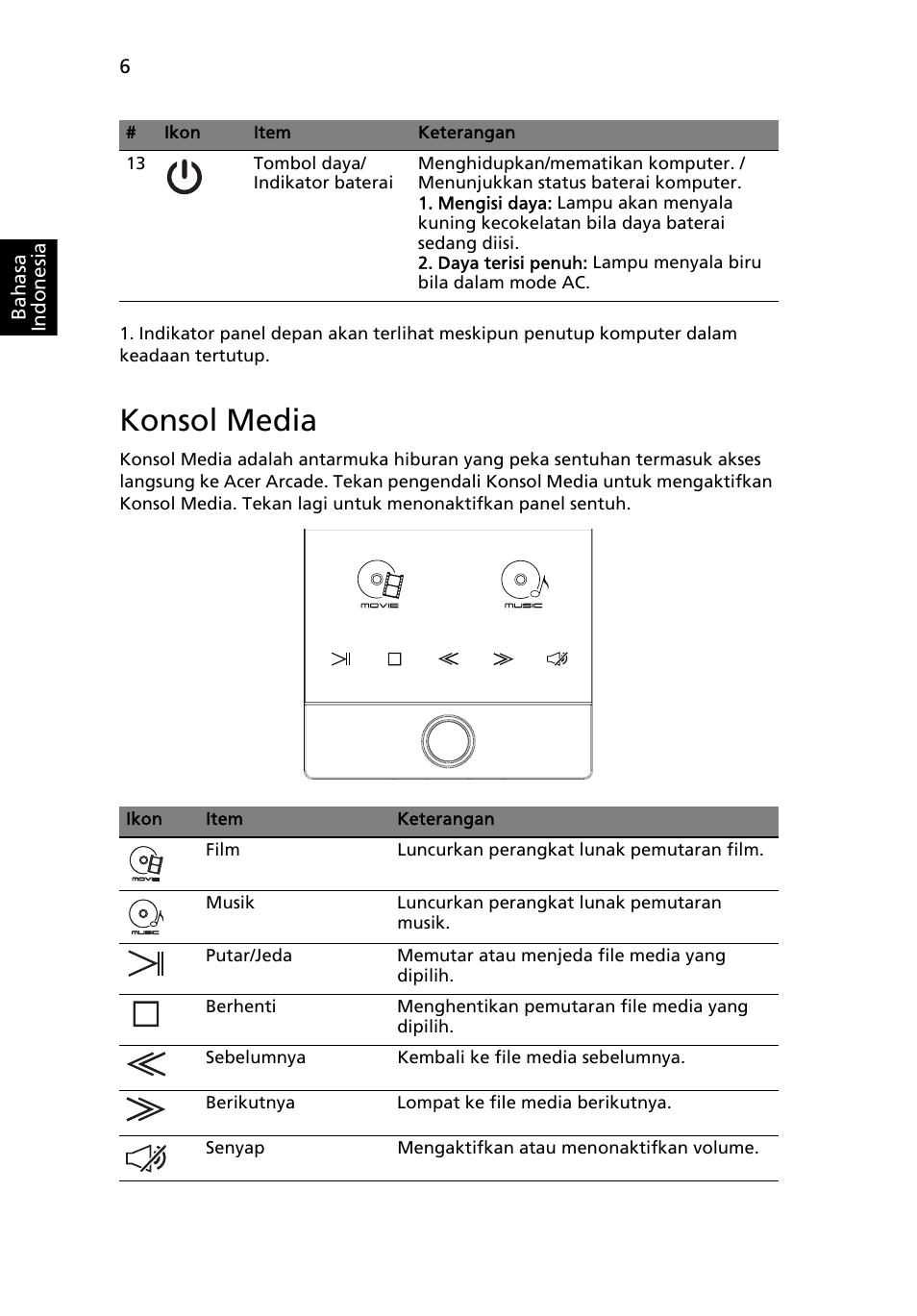Konsol media | Acer Aspire 8950G User Manual | Page 360 / 378